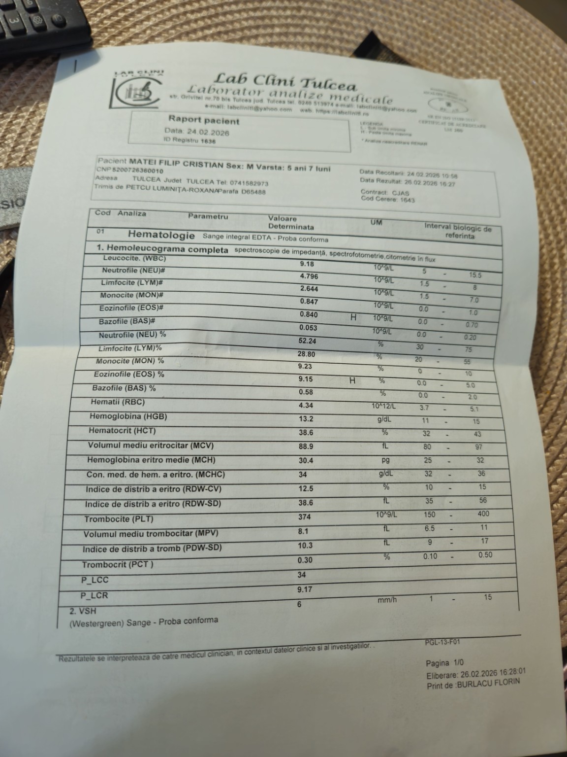 Imagine atașată întrebării